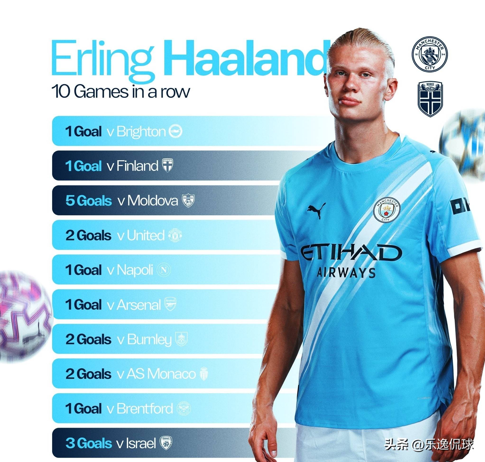 斯波：开场的领先没什么意义，你必须完成整节比赛和每个回合