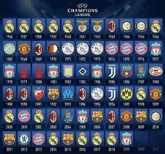 米体：因拉齐奥伤病过多，主席洛蒂托请来神父为球队祝福